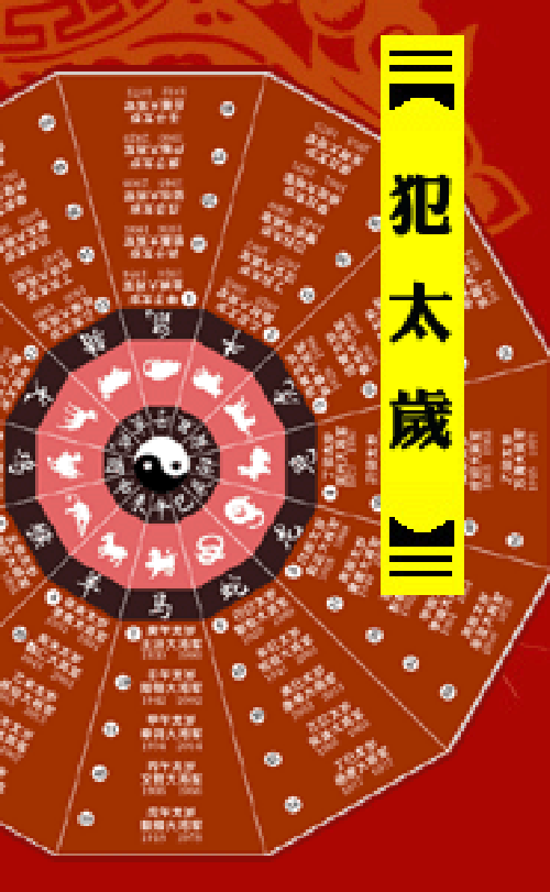 啥叫做流年害太岁?是啥意思?不是本命年也会冲太岁吗?为什么犯?
